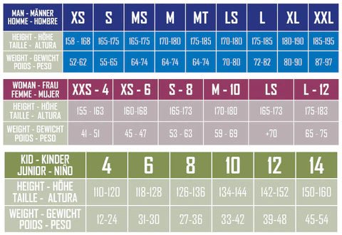 {{product_title}} | The SUP Store | Christchurch Dorset