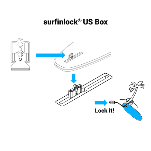 {{product_title}} | The SUP Store | Christchurch Dorset