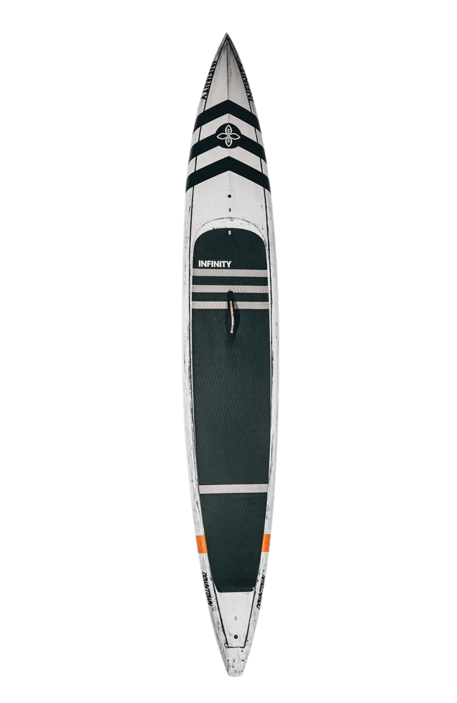 {{product_title}} | The SUP Store | Christchurch Dorset