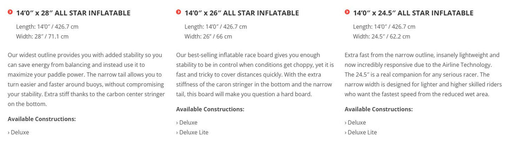 {{product_title}} | The SUP Store | Christchurch Dorset