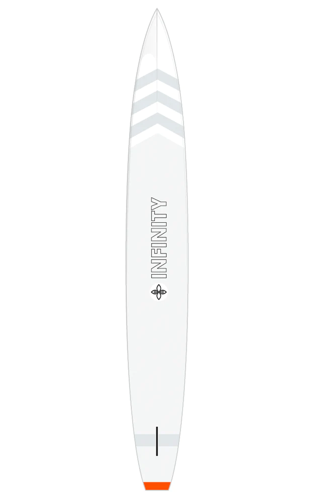 {{product_title}} | The SUP Store | Christchurch Dorset