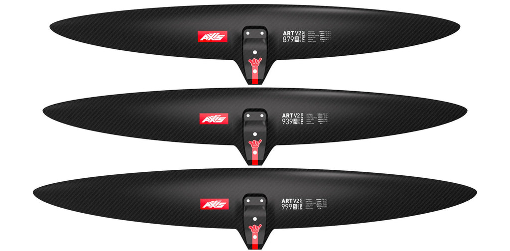 {{product_title}} | The SUP Store | Christchurch Dorset