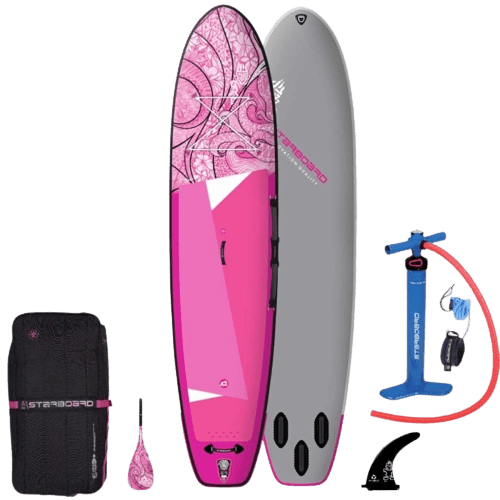 {{product_title}} | The SUP Store | Christchurch Dorset