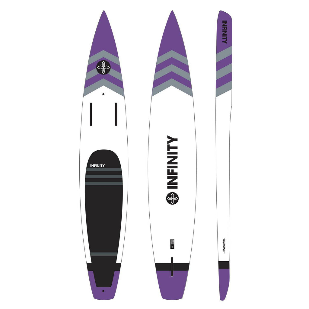 {{product_title}} | The SUP Store | Christchurch Dorset