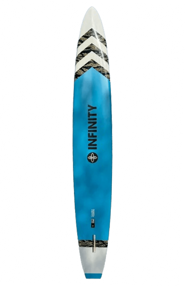 {{product_title}} | The SUP Store | Christchurch Dorset