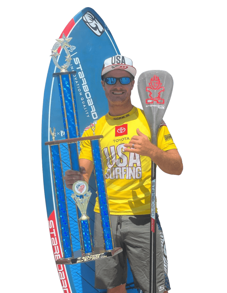 {{product_title}} | The SUP Store | Christchurch Dorset