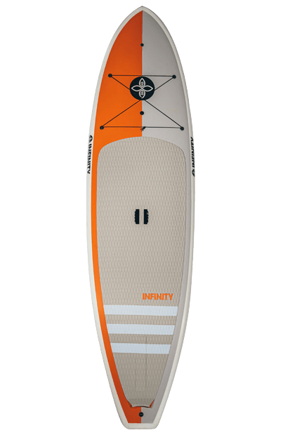 {{product_title}} | The SUP Store | Christchurch Dorset