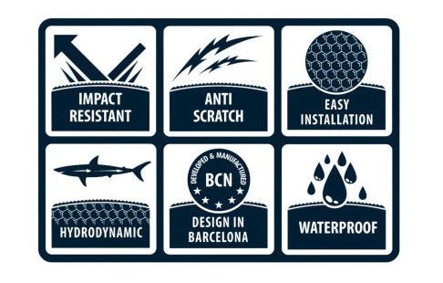 {{product_title}} | The SUP Store | Christchurch Dorset