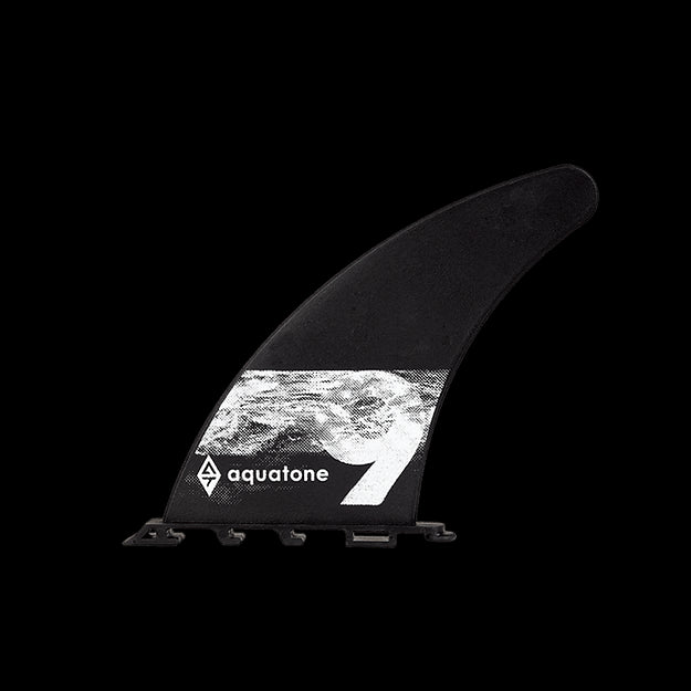 {{product_title}} | The SUP Store | Christchurch Dorset