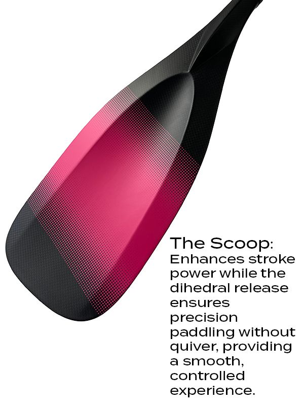 {{product_title}} | The SUP Store | Christchurch Dorset