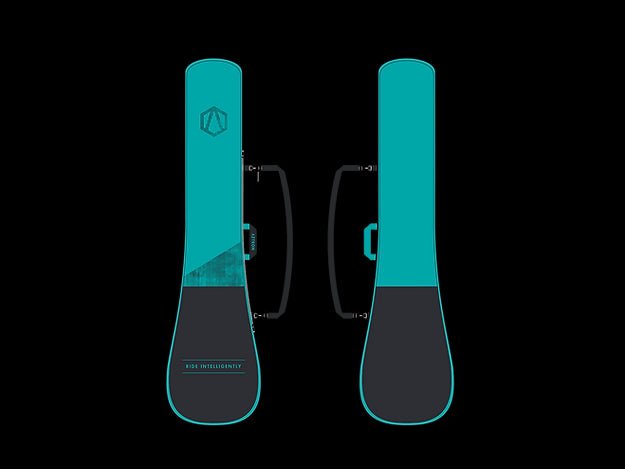 {{product_title}} | The SUP Store | Christchurch Dorset