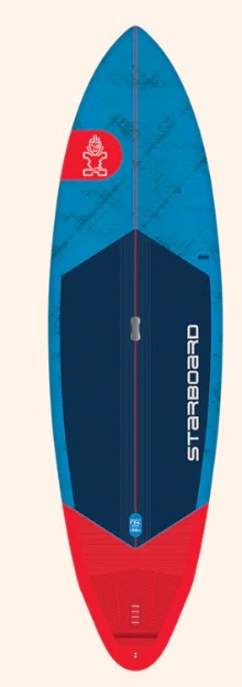 Starboard Spice - The SUP Store